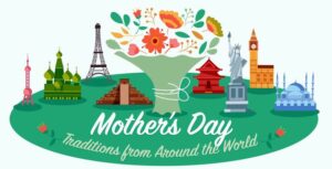 Why is Mother's Day Different in Different Countries